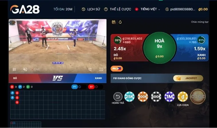 Các cửa cược tại sảnh Đá Gà GA28 Tại 98Win