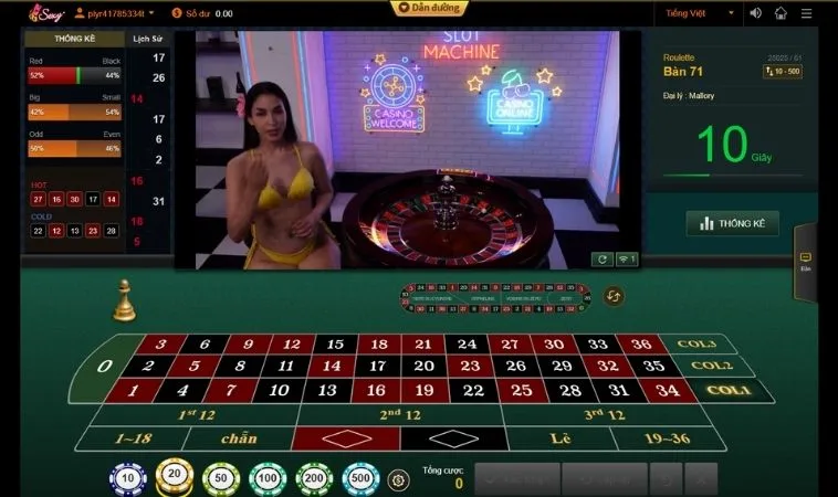 Các loại cược Roulette 98Win