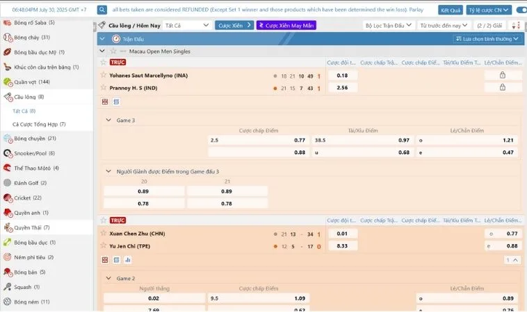 Giao diện đặt cược kèo cầu lông tại 98Win 