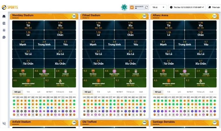 Giao diện chơi game nhanh Keno Tại 98Win